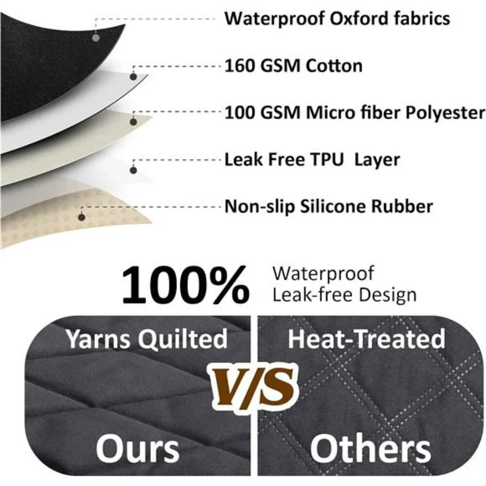 XXLExtra Wide (63”)&Extra Long(94”)with Floor Coverage Dog Seat Cover for Trucks